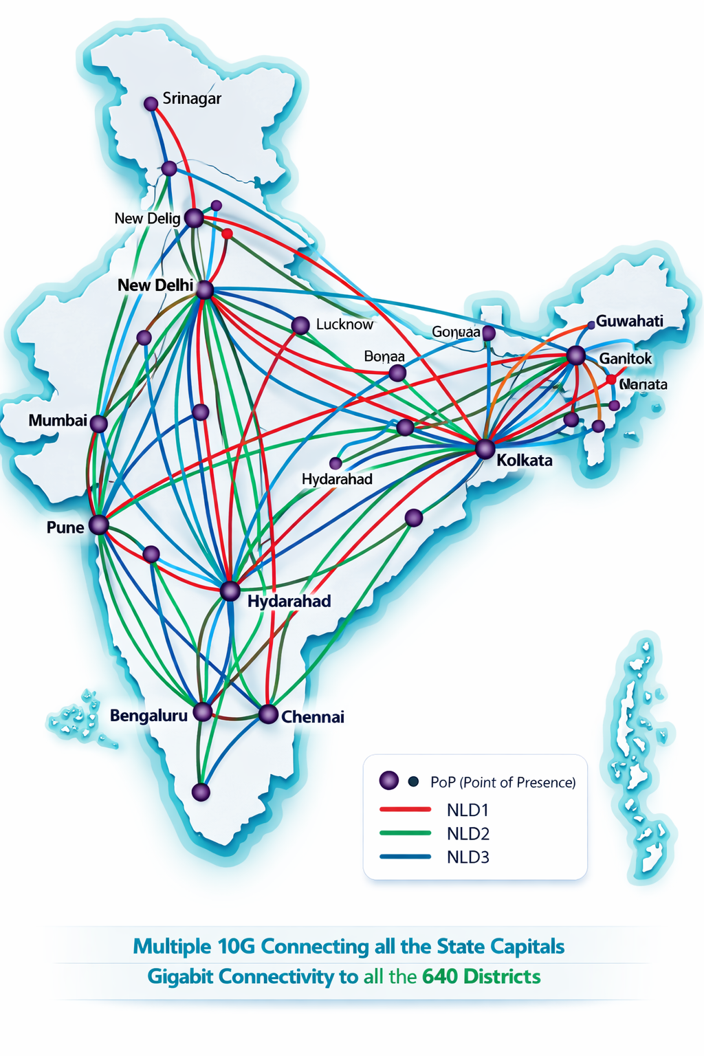 NKN Backbone Map